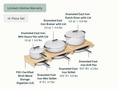 Enameled Cast Iron & Minis Set