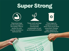 Repurpose Tall Kitchen Bag 75 Count